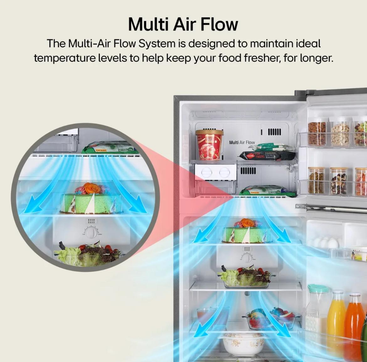 LG 242 L 2 Star Frost-Free Smart Inverter Double-Door Refrigerator (Model GL-N292BDSY)