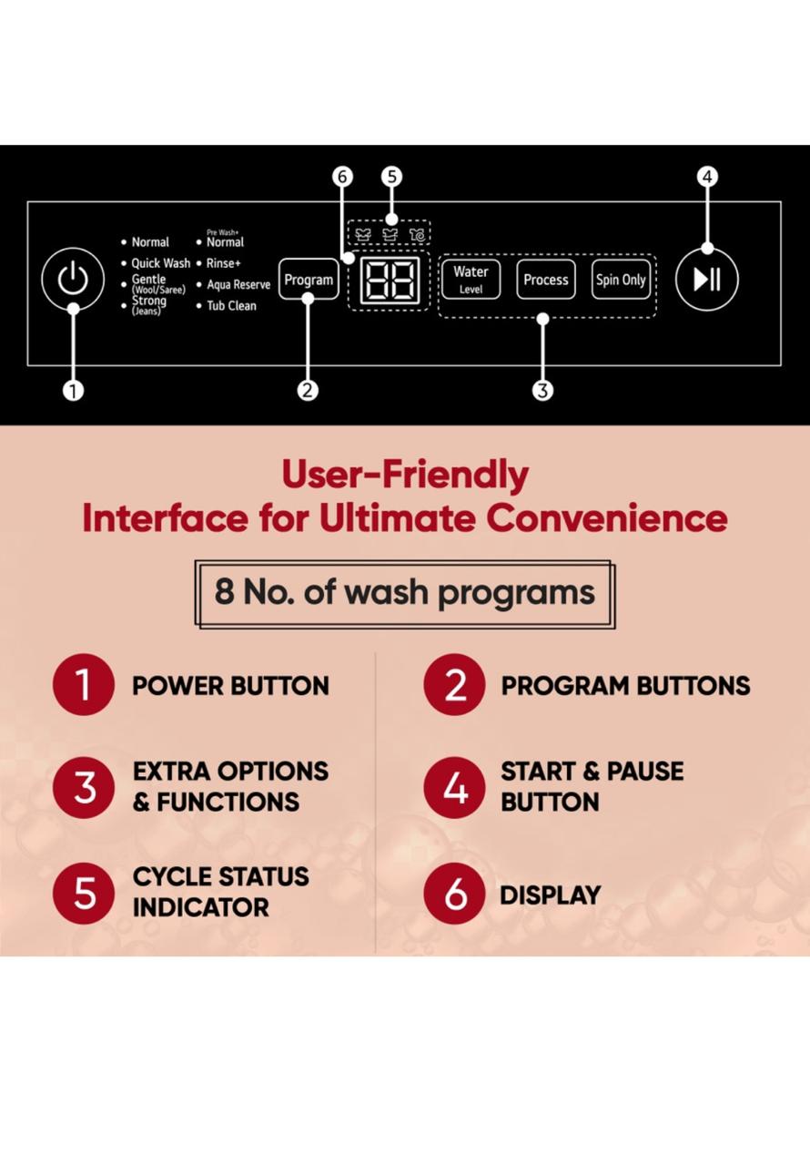 LG 8 KG Fully Automatic Top Load Washing Machine T80VBMB1Z — a smart, energy-efficient fully automatic top-load washer from LG