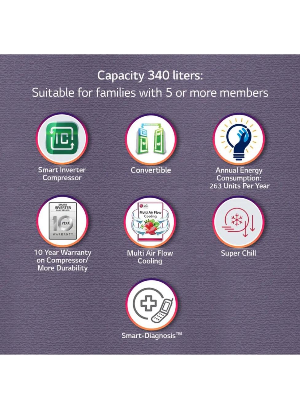 LG 322 L 2 Star Frost‑Free Double Door Refrigerator, Shiny Steel GL‑S342SPZY